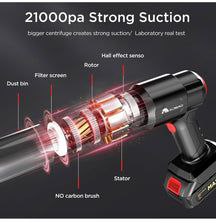 High Power Portable Vacuum Cleaner